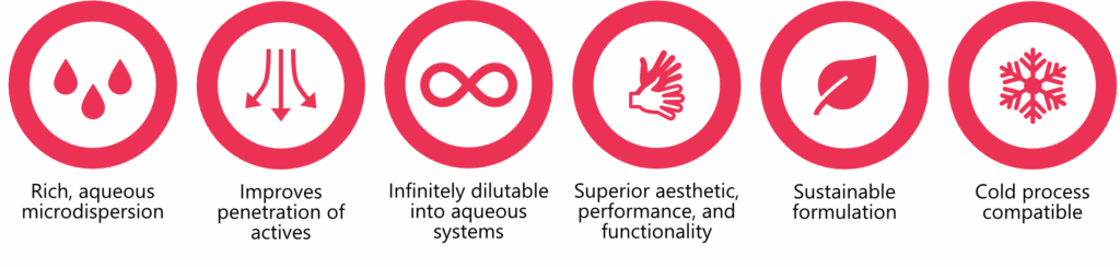 HEDI® Mango Butter infographic