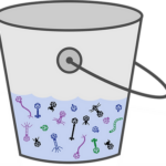 bucket with phages
